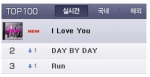 2NE1 >> Single "I Love You" - Página 2 Naver